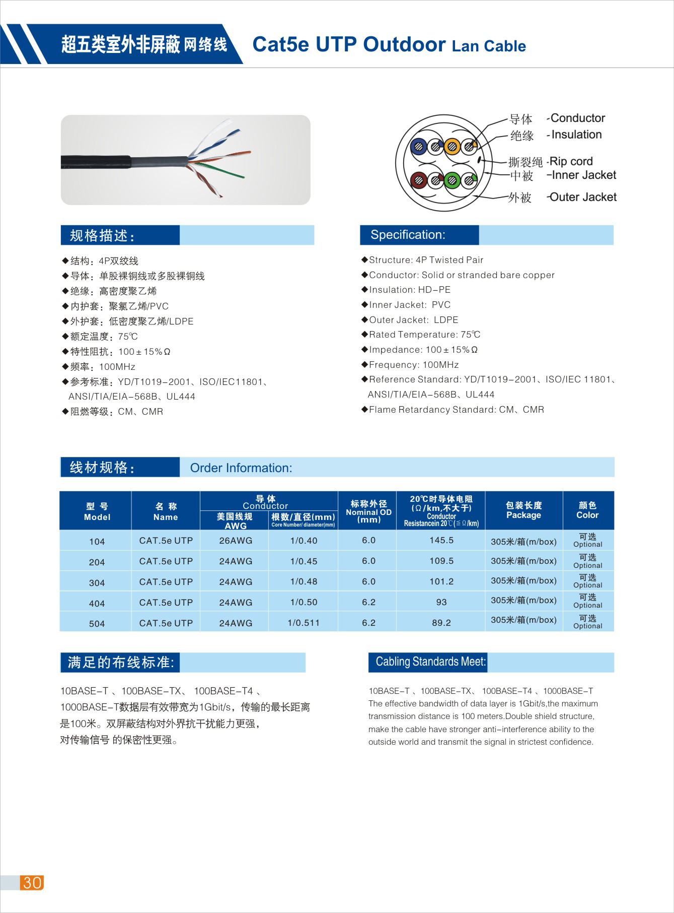 网线厂家