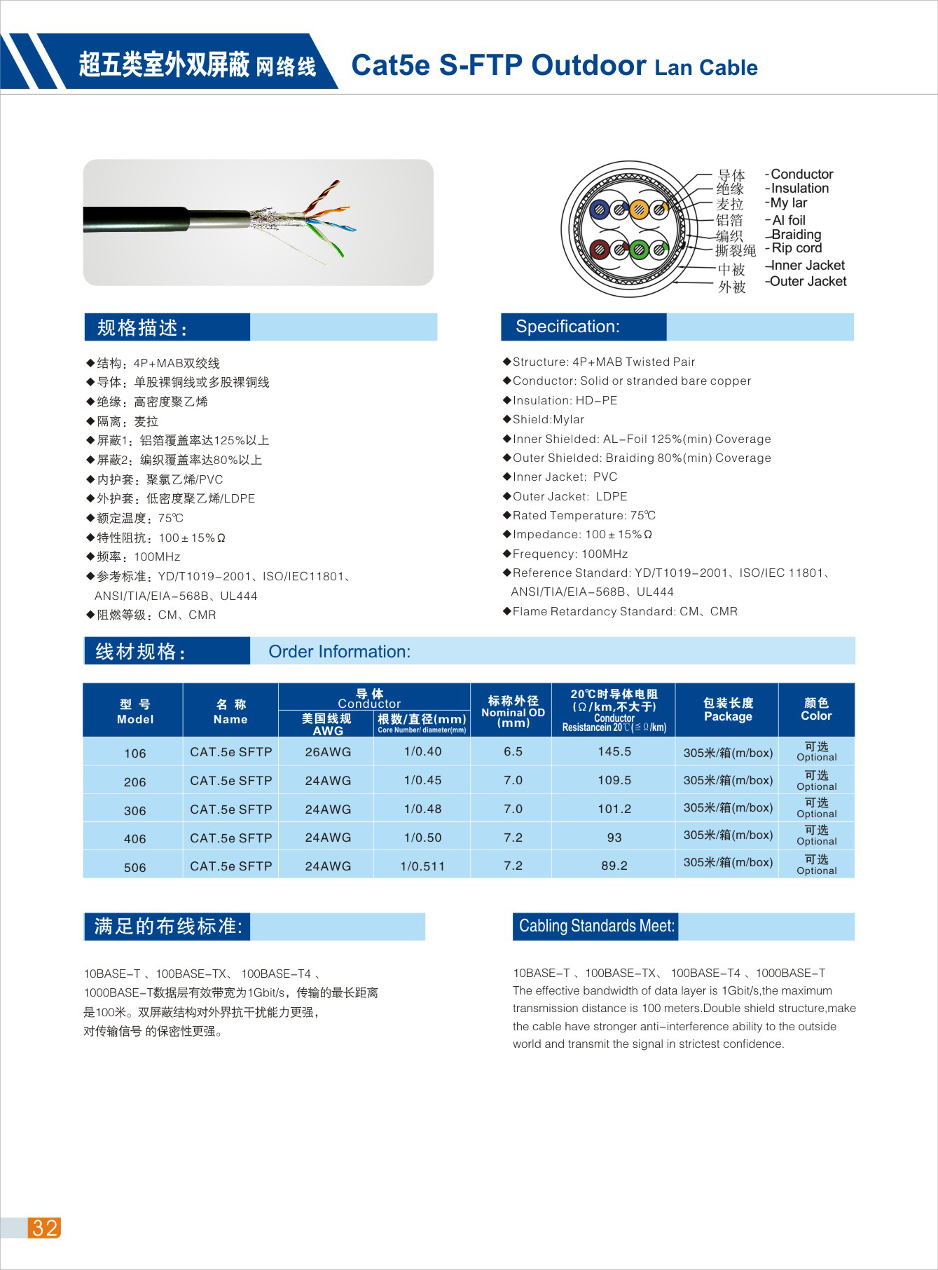 网线厂家