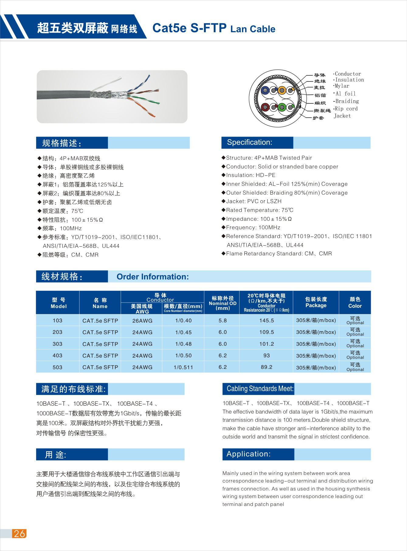 网线厂家