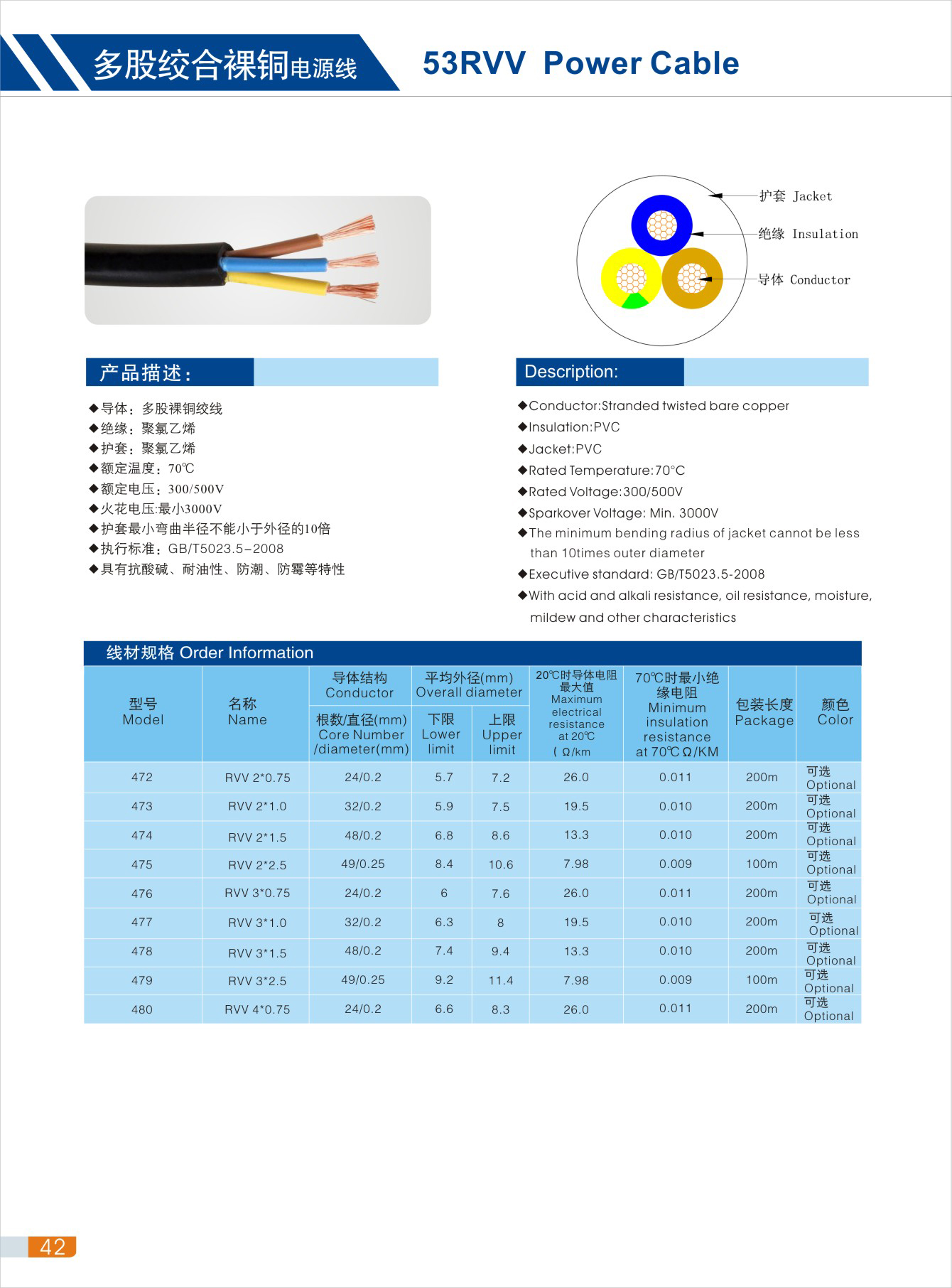 RVV电源线